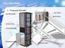 MỘT SỐ LƯU Ý KHI SỬ DỤNG THANG MÁY TẢI  HÀNG